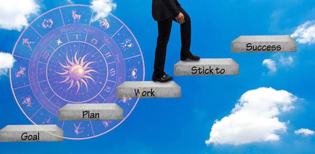 Business Name Analysis — Raajpati B. Pal