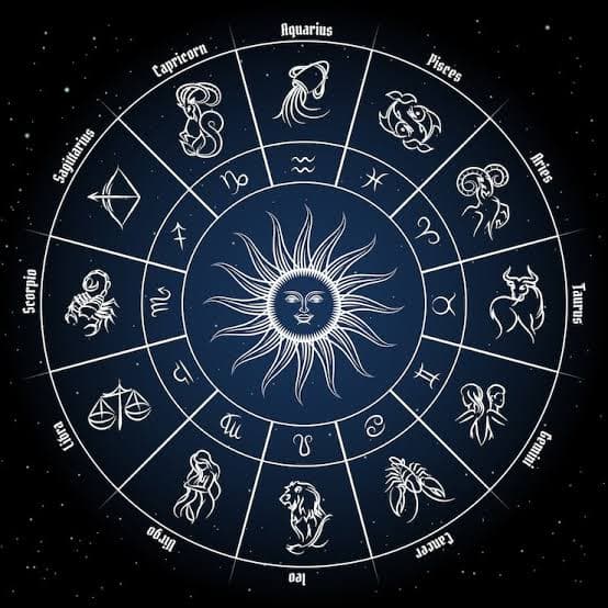 Horoscope Analysis — Raajpati B. Pal